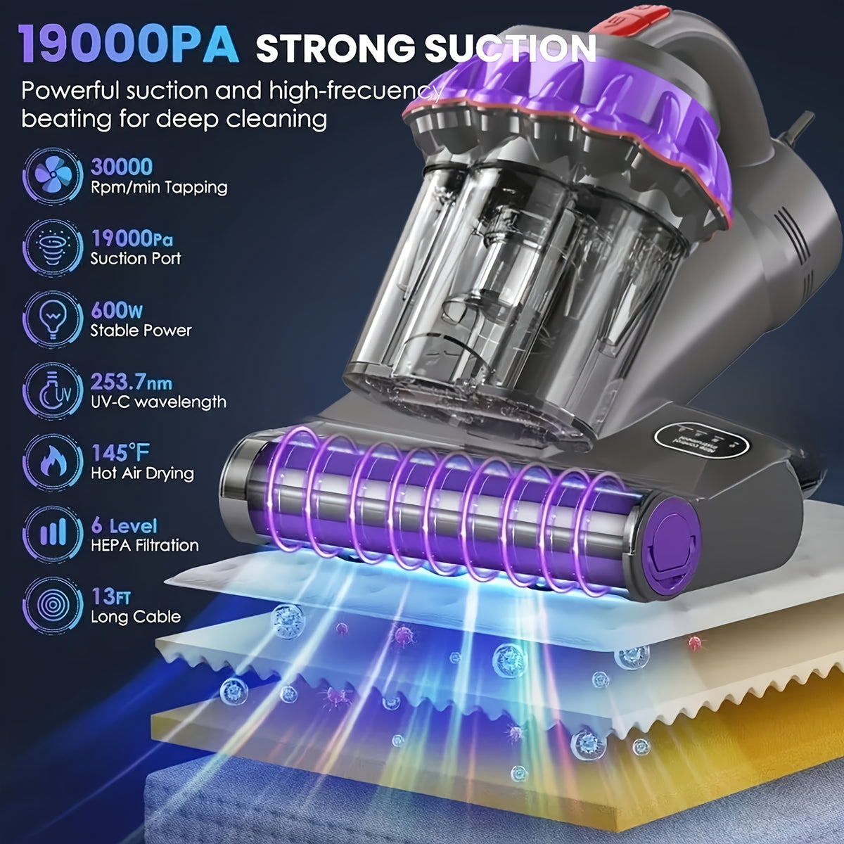Mattress Vacuum Cleaner Bed Vacuum Cleaner with 19Kpa Suction HEPA Filter 253.7NM UV-C Light & Soundwave Technology Heating Tech 500W Handheld Vacuum Corded, Purple Suitable for Beds, Sofas, Carpets, And Household Bed Sheet Cleaners Pet Hair Cleaning