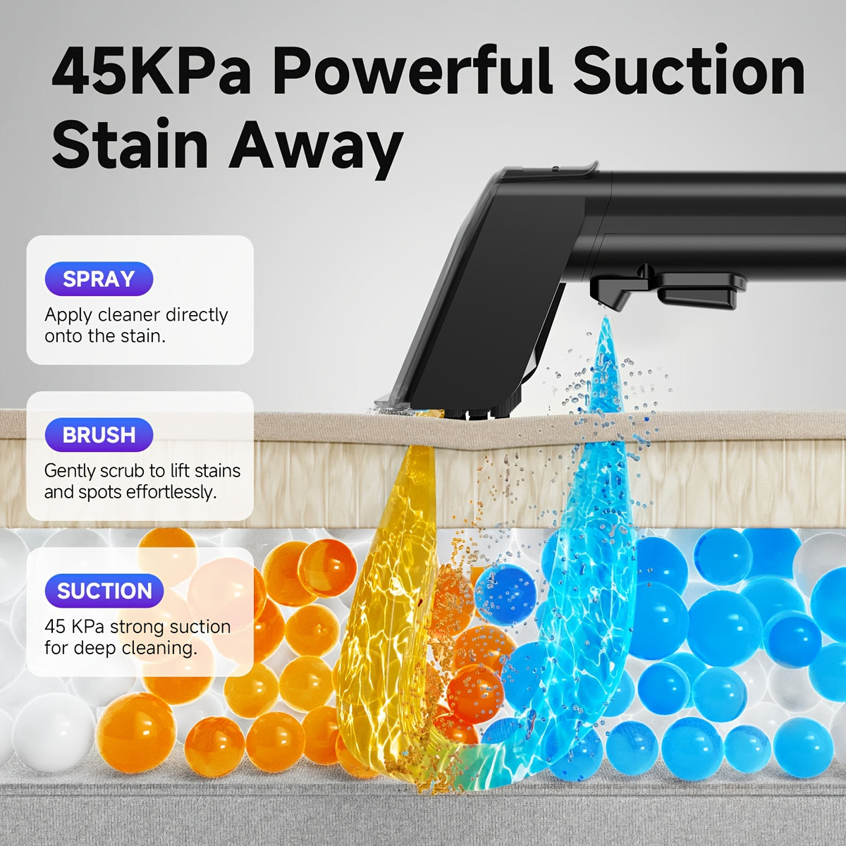 Portable Carpet Cleaner & Upholstery Cleaner Machine - 45Kpa Carpet Cleaner Machine, Self-Cleaning, Deep Cleaner for Pet Stains, Cars, Couch, Rug, Furniture with Dual Brush, Large Tank