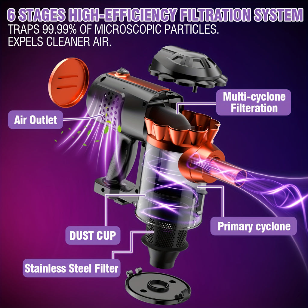 600W 110V 18Kpa Vacuum Cleaner Portable Household Low Noise Vacuum Cleaner Handheld Vacuum Cleaner Aspirating Vacuum Cleaner, Suitable for Pet Hair, Hard Floors, And Carpets, Four in One Lightweight Handheld Rod Vacuum Cleaner